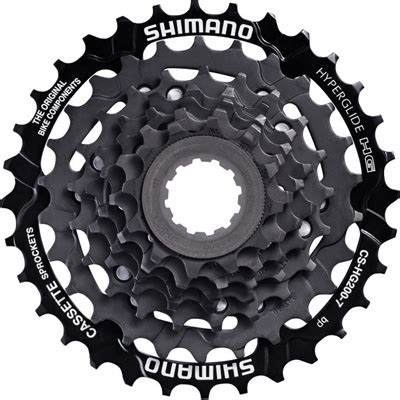 Die verschiedenen Produktgruppen von Shimano 